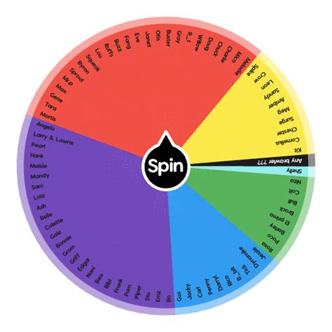 random brawler spinner 2024|Picker Wheel .
